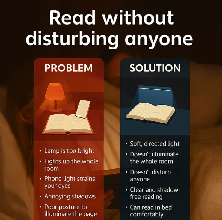 Night Reading Lamp with Soft Light